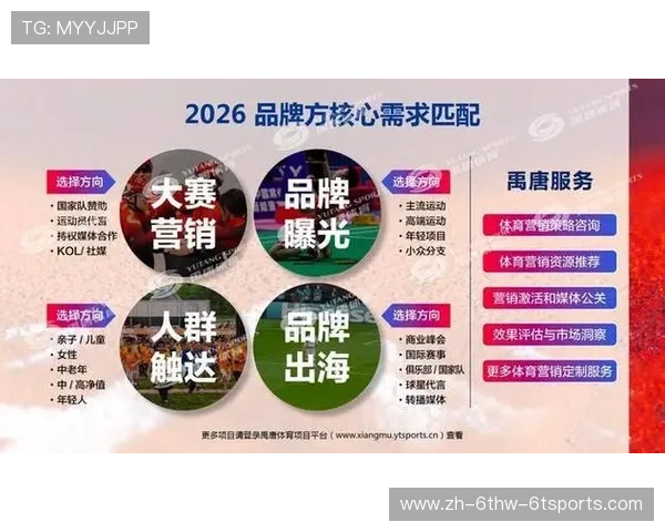 足球赛事的品牌推广策略与市场营销模式